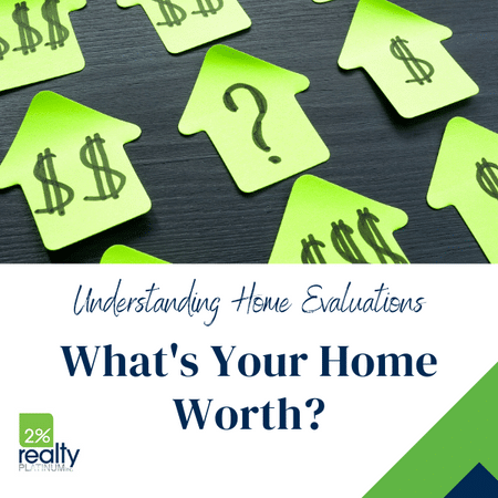 A dark table top covered with post-it notes shaped like houses. The house in the middle has a question mark and the surrounding houses have dollar signs. Underneath is the words "Understanding Home Evaluations. What's Your Home Worth?' for the page Selling a House